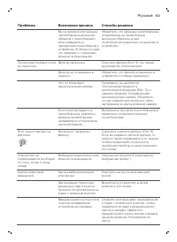 Страница 153