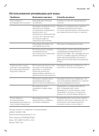 Страница 155