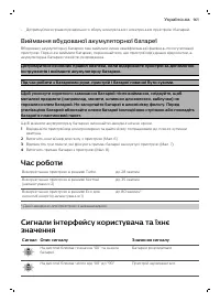 Страница 161