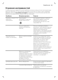 Страница 163