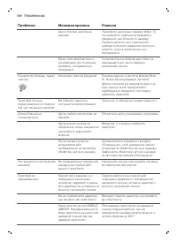Страница 164