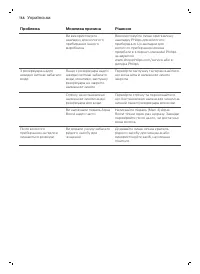 Страница 166