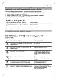 Страница 171