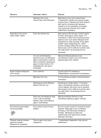 Страница 173