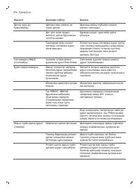 Страница 174