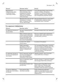 Страница 175