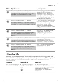 Страница 65