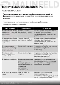 Страница 29