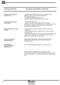 Страница 84