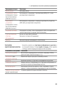 Страница 29