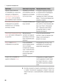 Страница 46