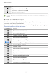 Страница 36