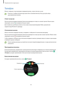 Страница 43