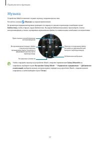 Страница 77