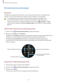 Страница 78