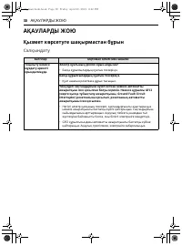 Страница 68