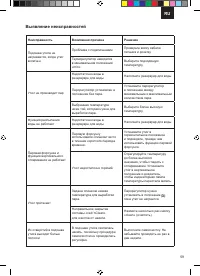 Страница 59