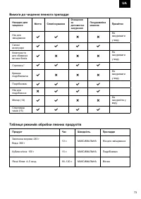 Страница 73
