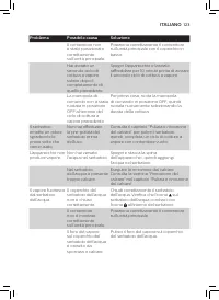 Страница 121