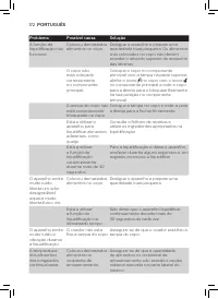 Страница 170