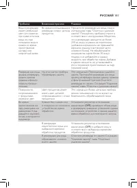 Страница 195