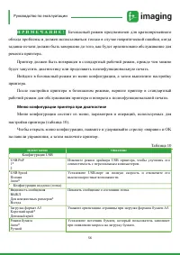 Страница 57