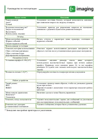 Страница 58