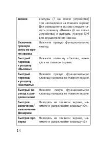 Страница 14