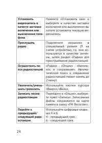 Страница 24