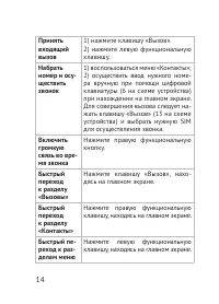 Страница 14