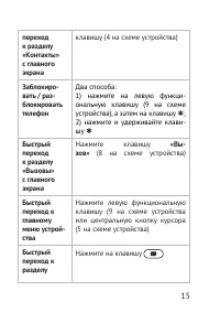 Страница 15