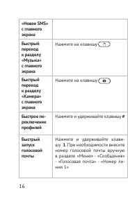 Страница 16