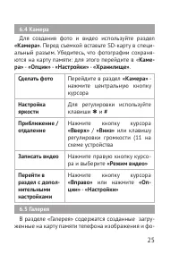 Страница 25