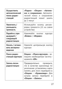 Страница 27