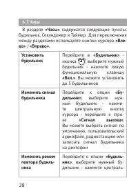 Страница 28
