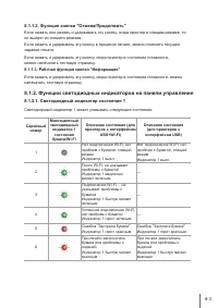 Страница 70