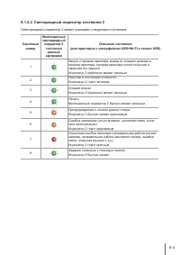 Страница 71
