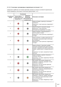 Страница 72