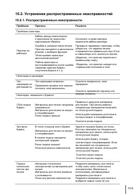 Страница 85