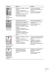 Страница 88