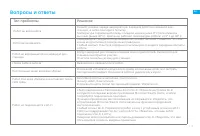 Страница 117