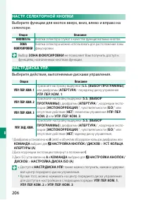 Страница 226
