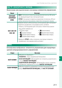 Страница 231