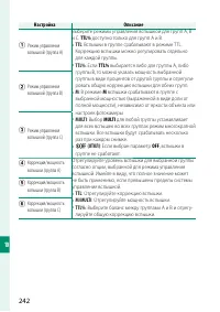 Страница 262