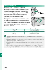 Страница 268