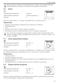 Страница 33