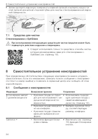 Страница 24