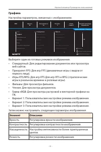 Страница 31