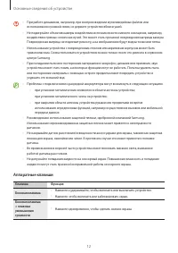 Страница 12