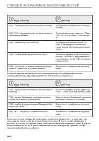 Страница 54